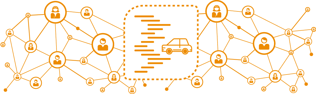 TraceTronic agile Struktur